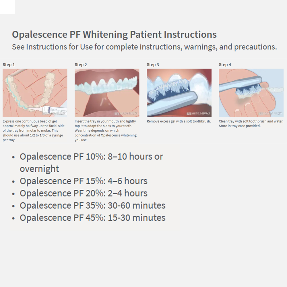 Opalescence Whitening 20% PF 2 - Teeth Whitening Bleaching Kit 评论和价格